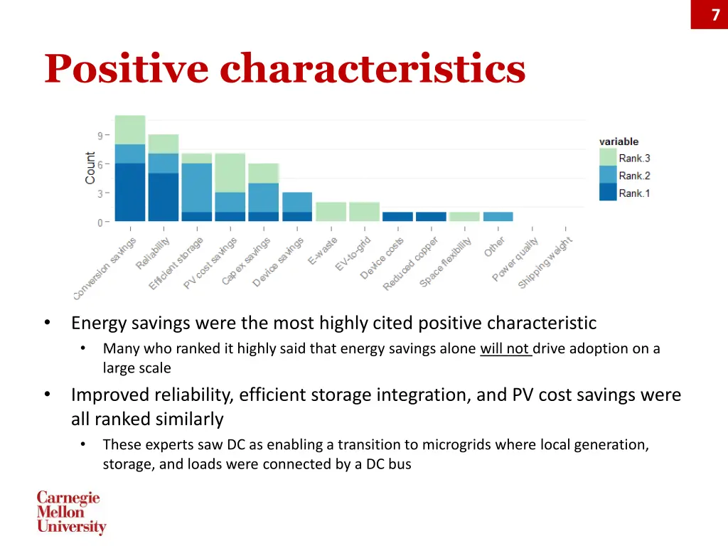 slide7
