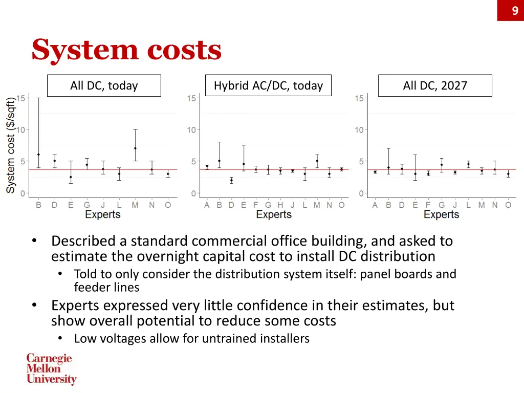 slide9
