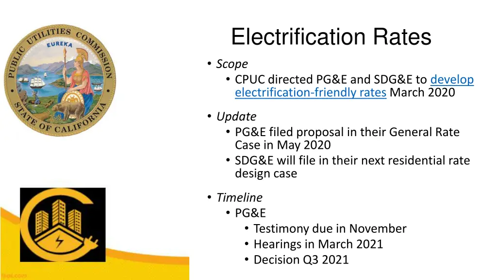 electrification rates scope cpuc directed