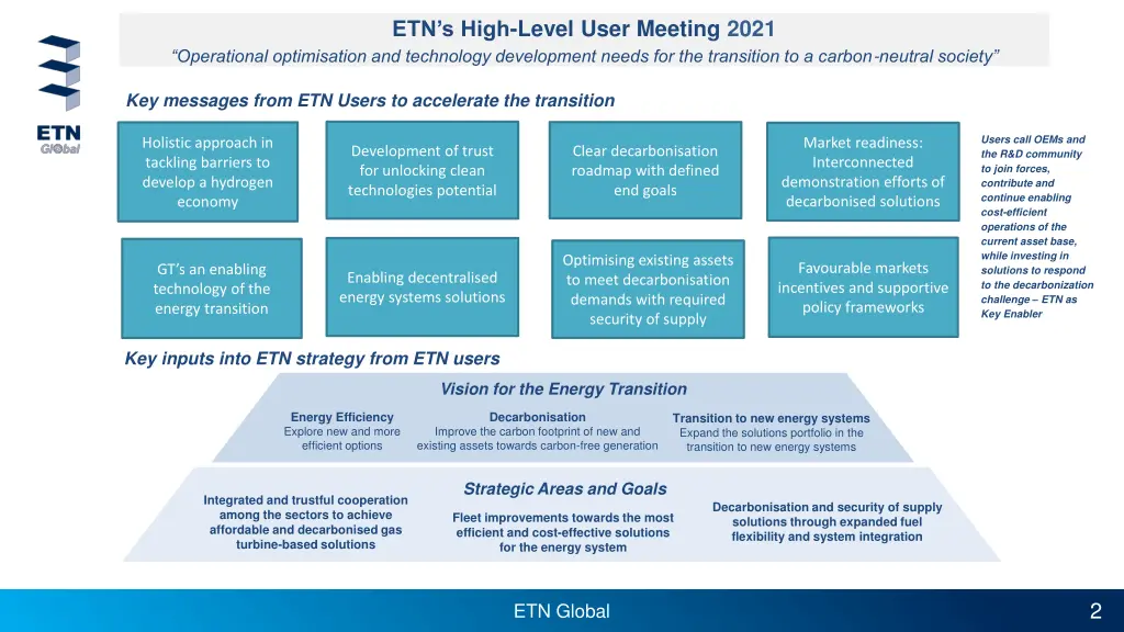 etn s high level user meeting 2021