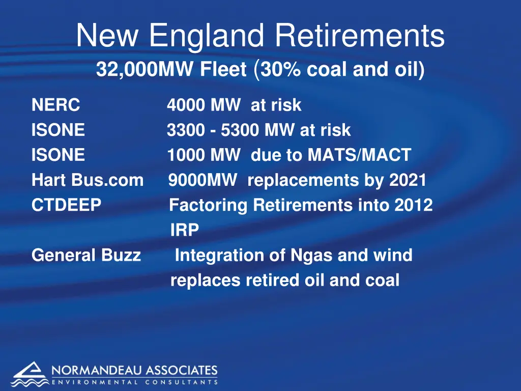 new england retirements 32 000mw fleet 30 coal
