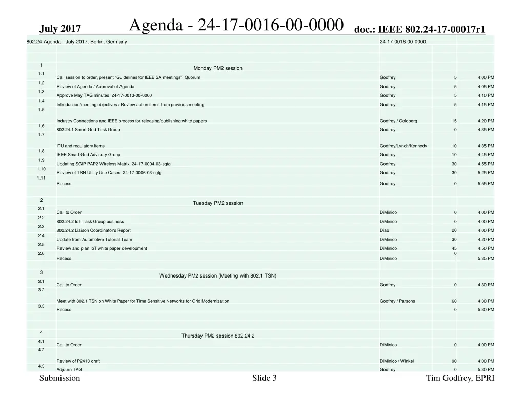 agenda 24 17 0016 00 0000