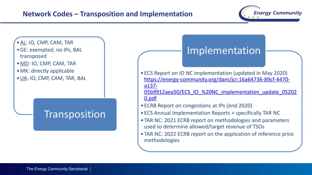 network codes transposition and implementation