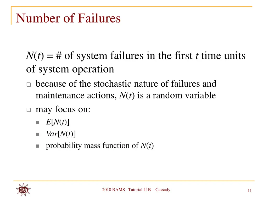 number of failures