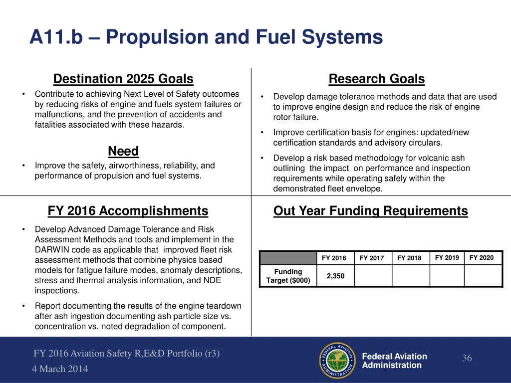 a11 b propulsion and fuel systems