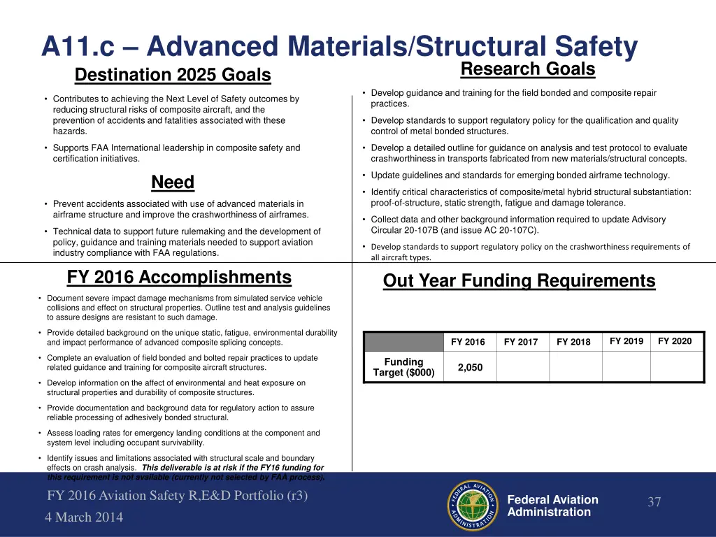 a11 c advanced materials structural safety