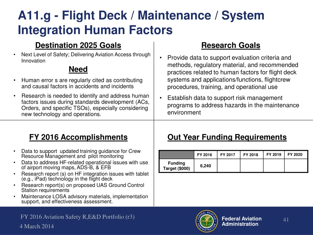 a11 g flight deck maintenance system integration