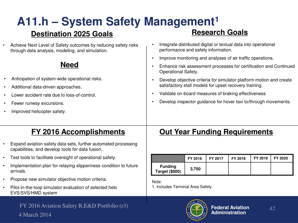 a11 h system safety management 1 destination 2025