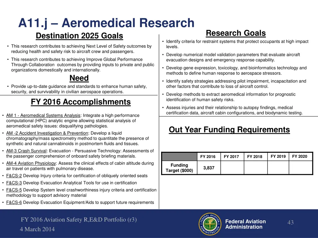 a11 j aeromedical research destination 2025 goals