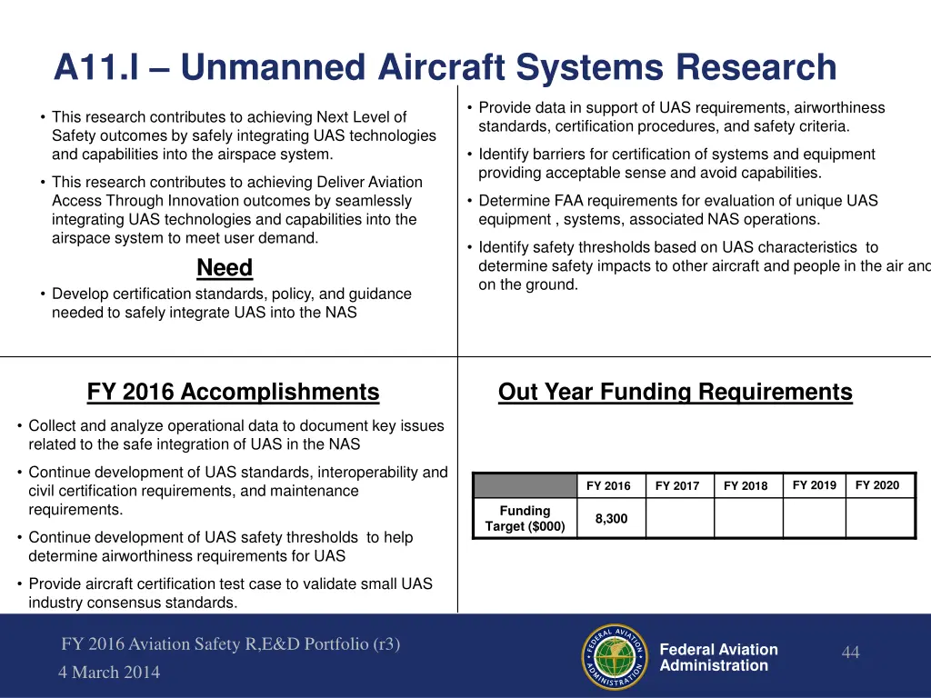 a11 l unmanned aircraft systems research