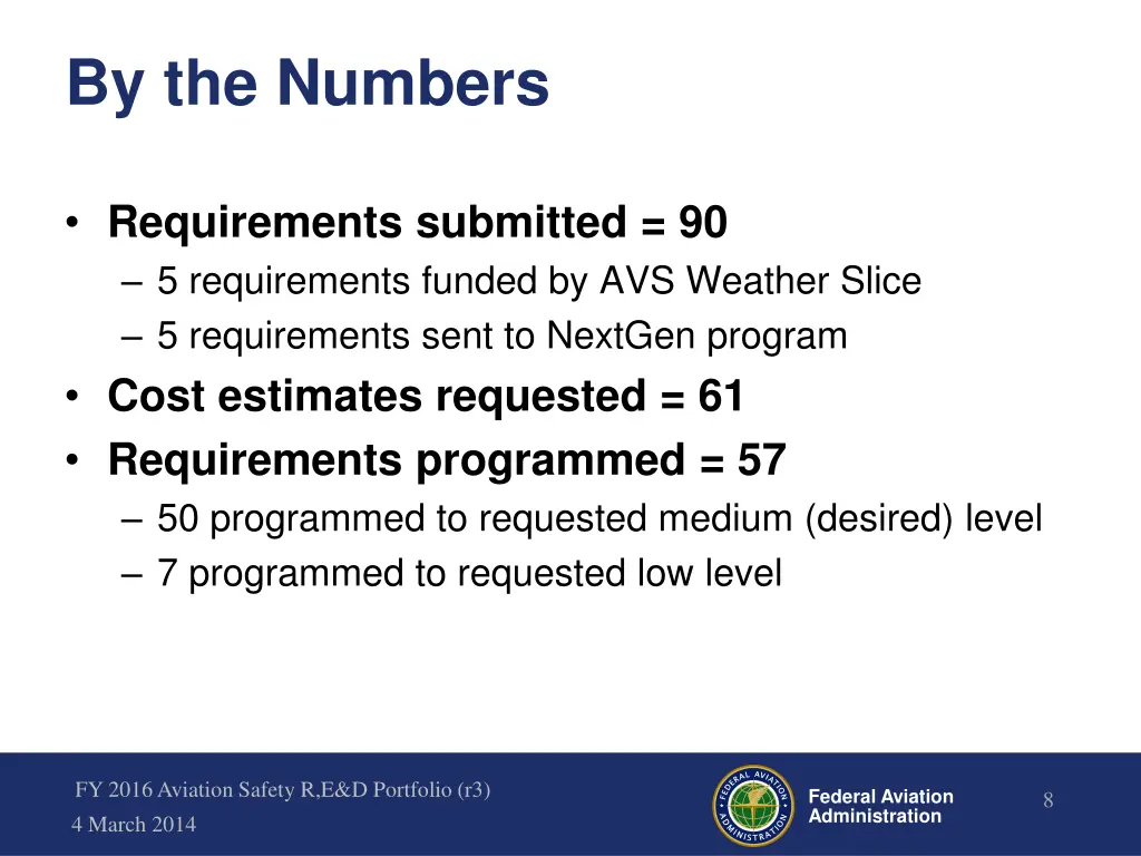 by the numbers