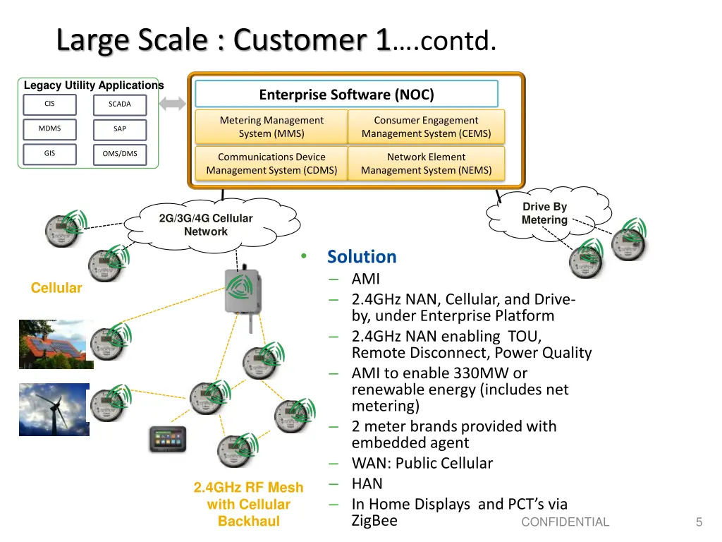 the solution large scale customer 1 contd