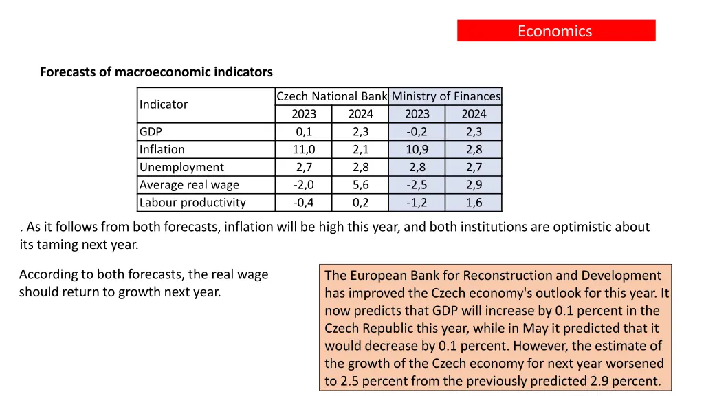 economics 1