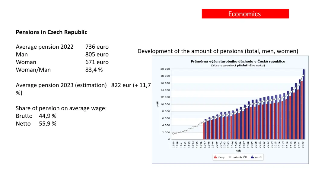 economics 7