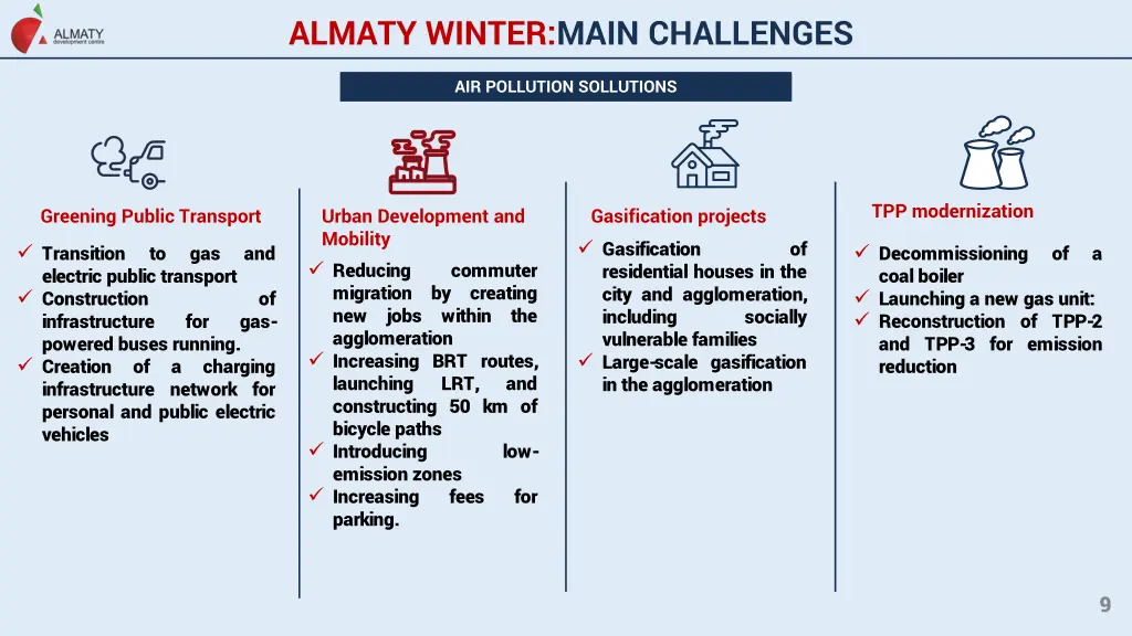 almaty winter main challenges 1