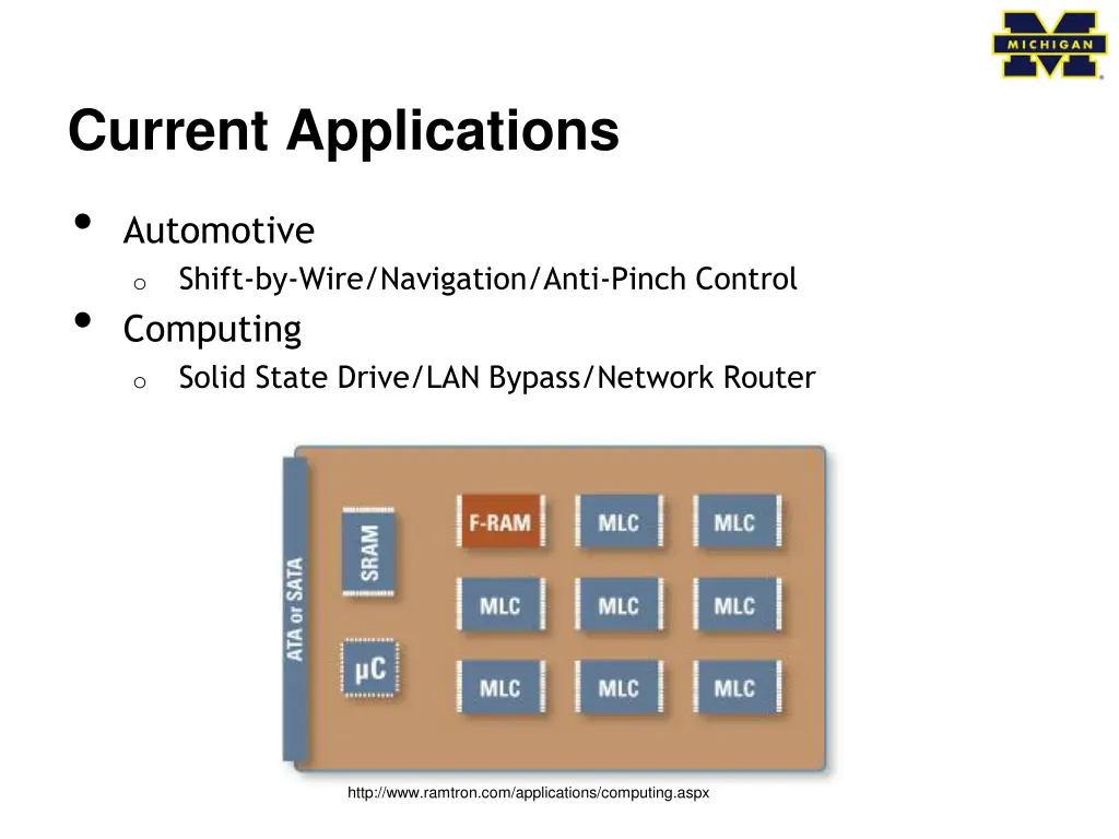 current applications automotive shift by wire
