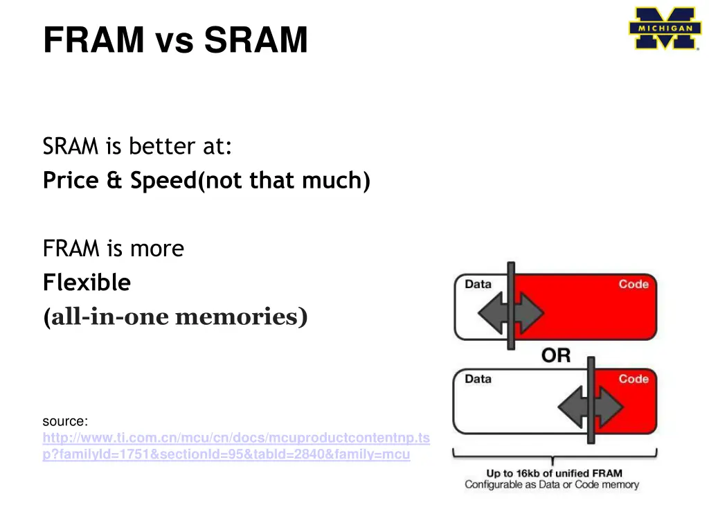 fram vs sram