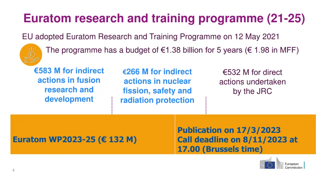 euratom research and training programme 21 25