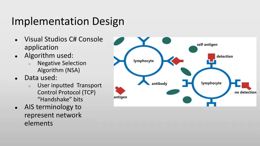 implementation design