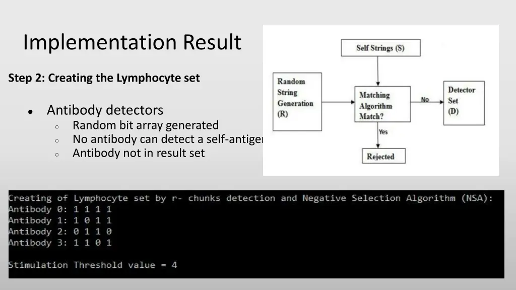 implementation result 1
