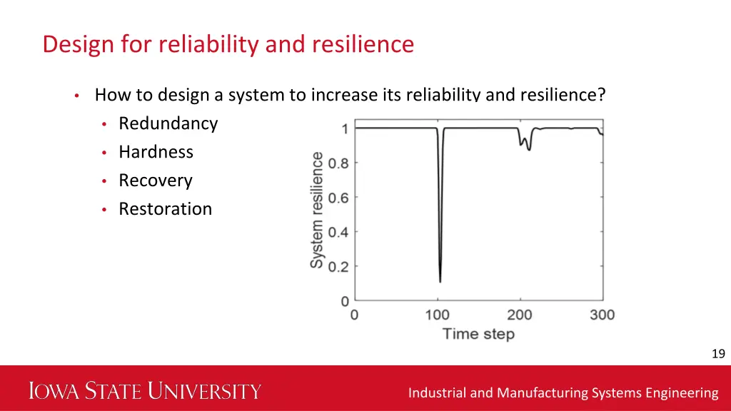design for reliability and resilience