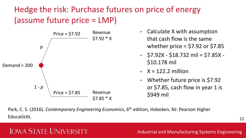hedge the risk purchase futures on price