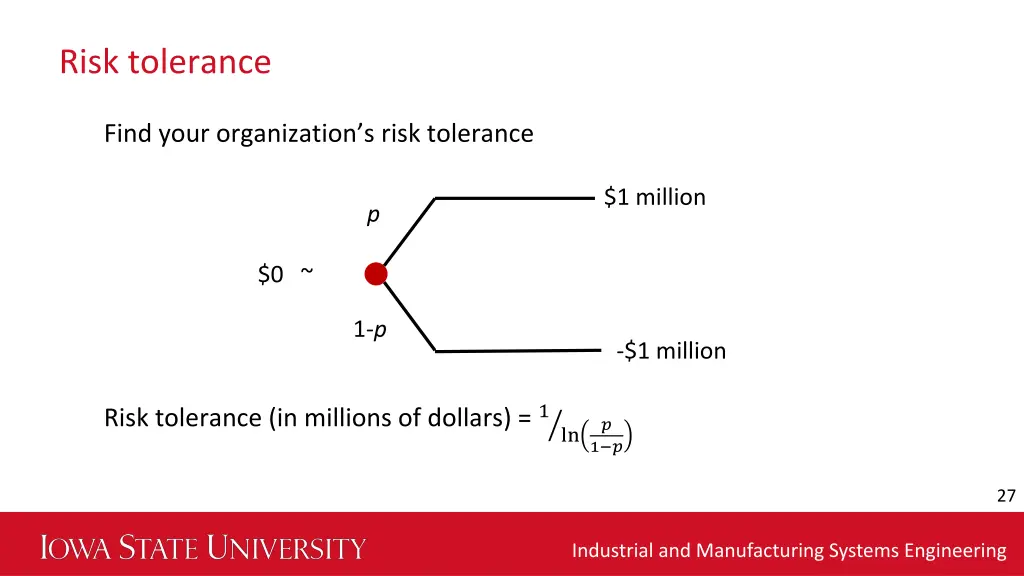risk tolerance