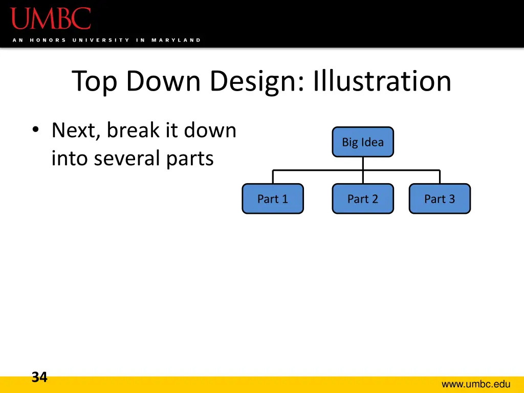 top down design illustration 1