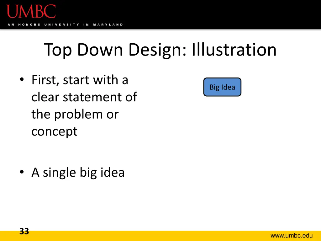 top down design illustration