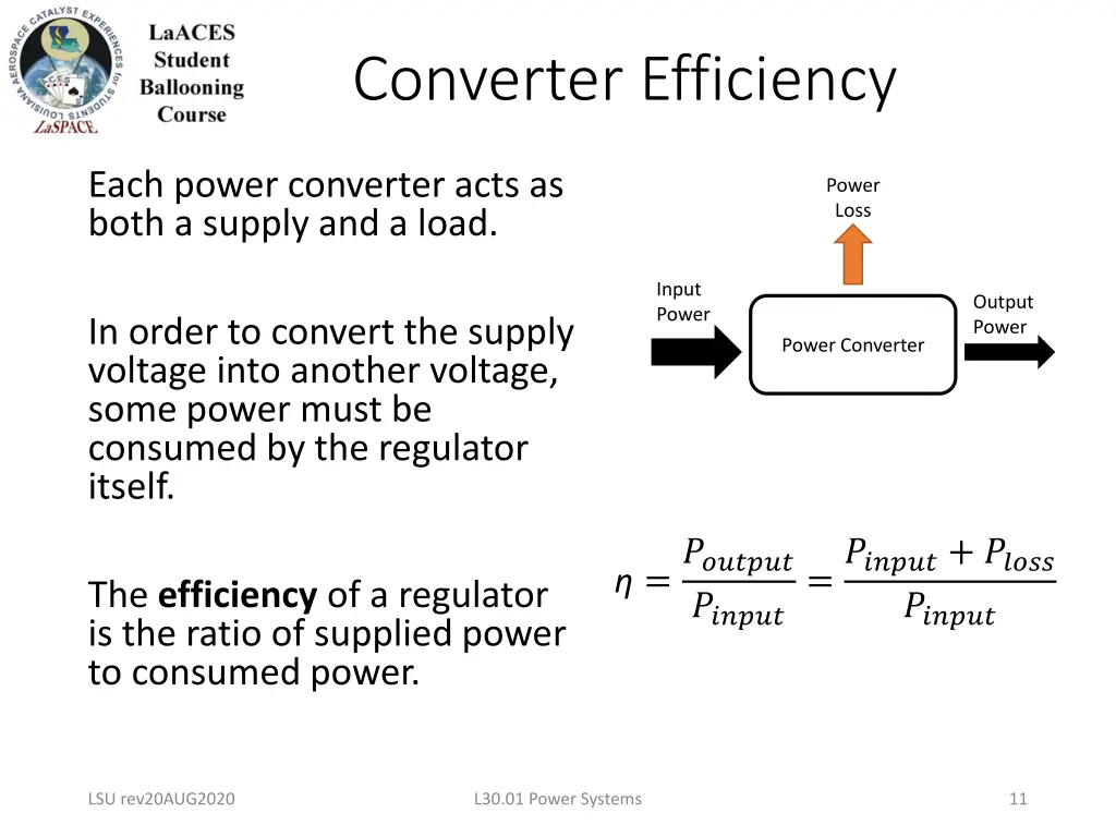 converter efficiency
