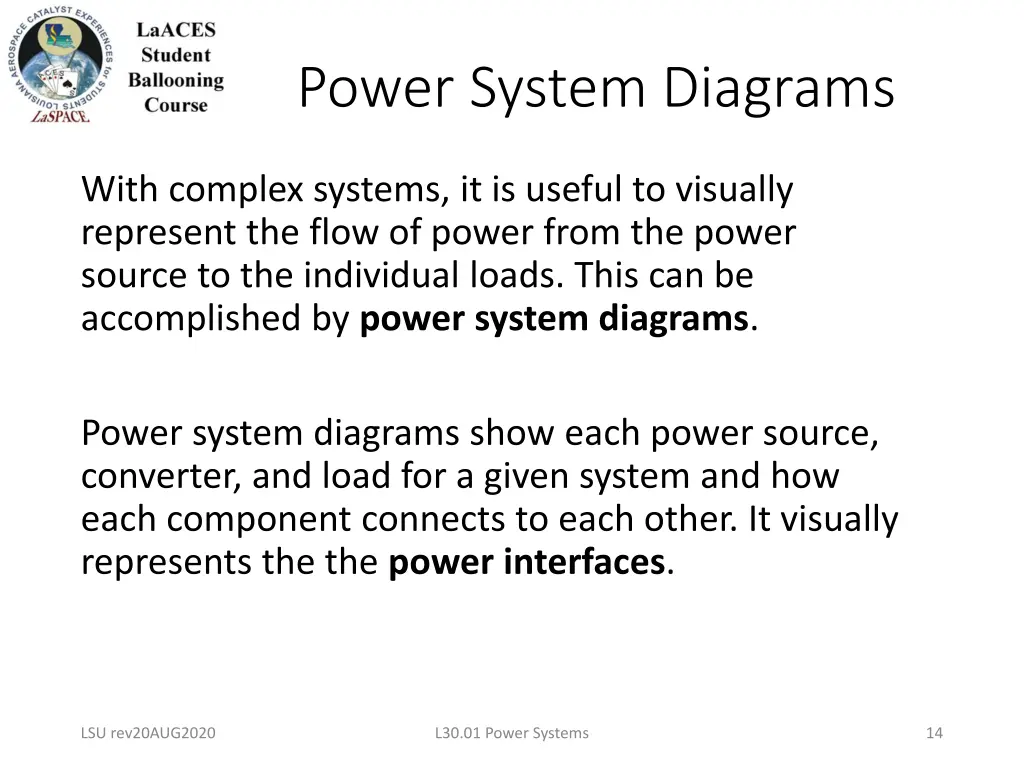 power system diagrams