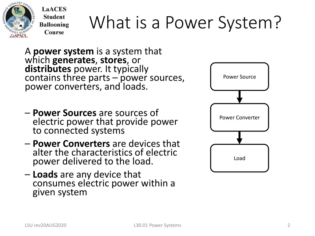 what is a power system