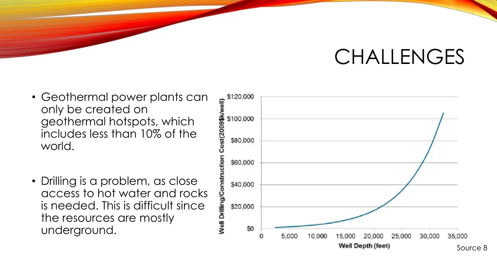 challenges