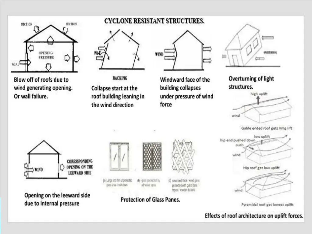 slide11