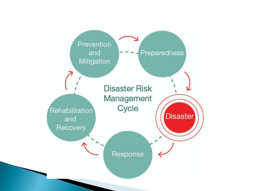 slide16