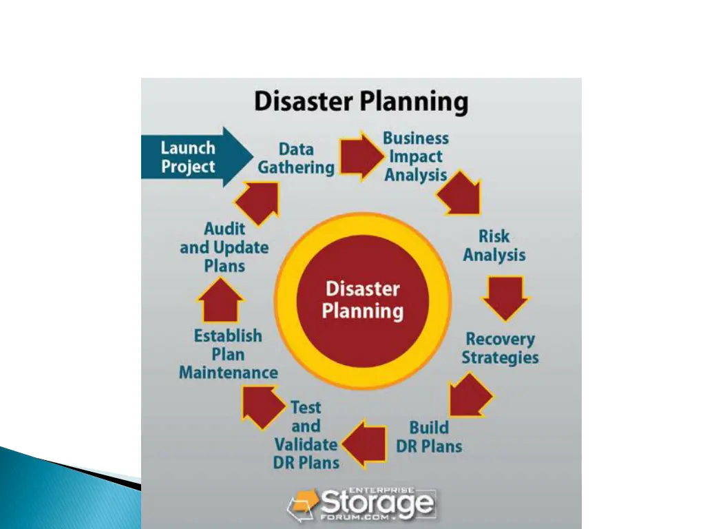 slide17