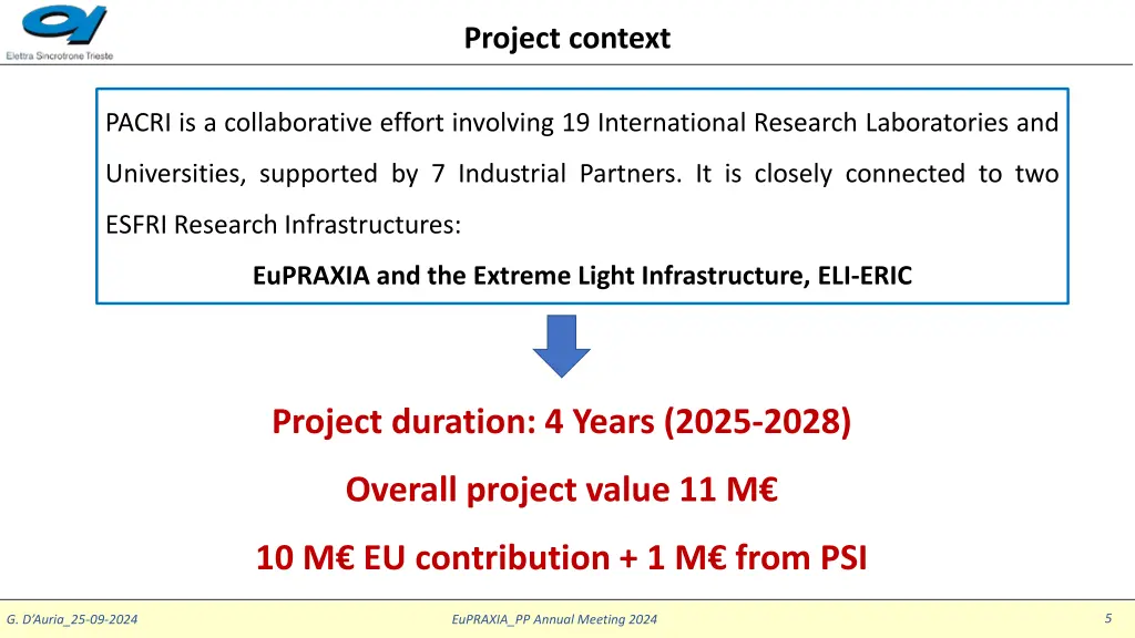 project context