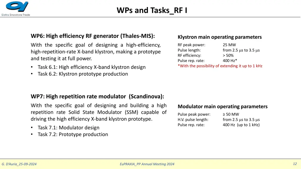 wps and tasks rf i
