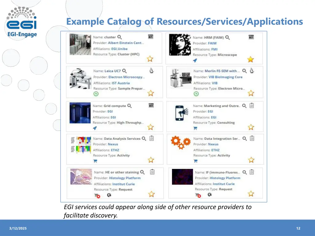 example catalog of resources services applications