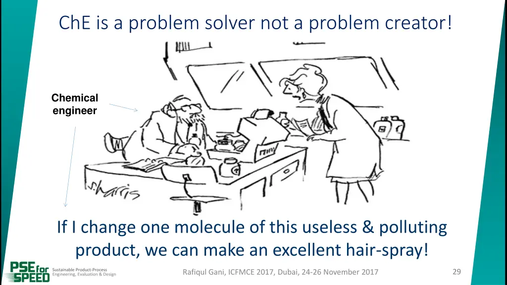 che is a problem solver not a problem creator