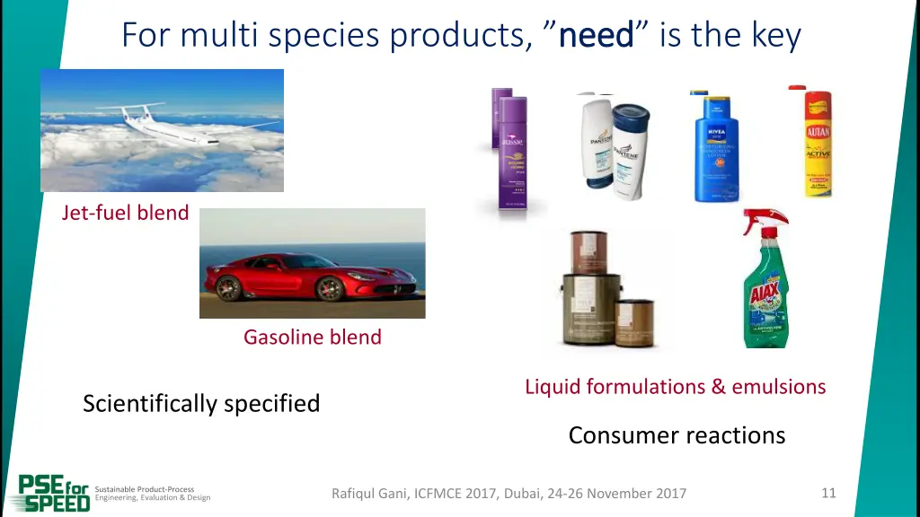 for multi species products need