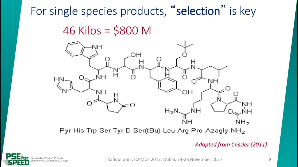 for single species products s selection 46 kilos