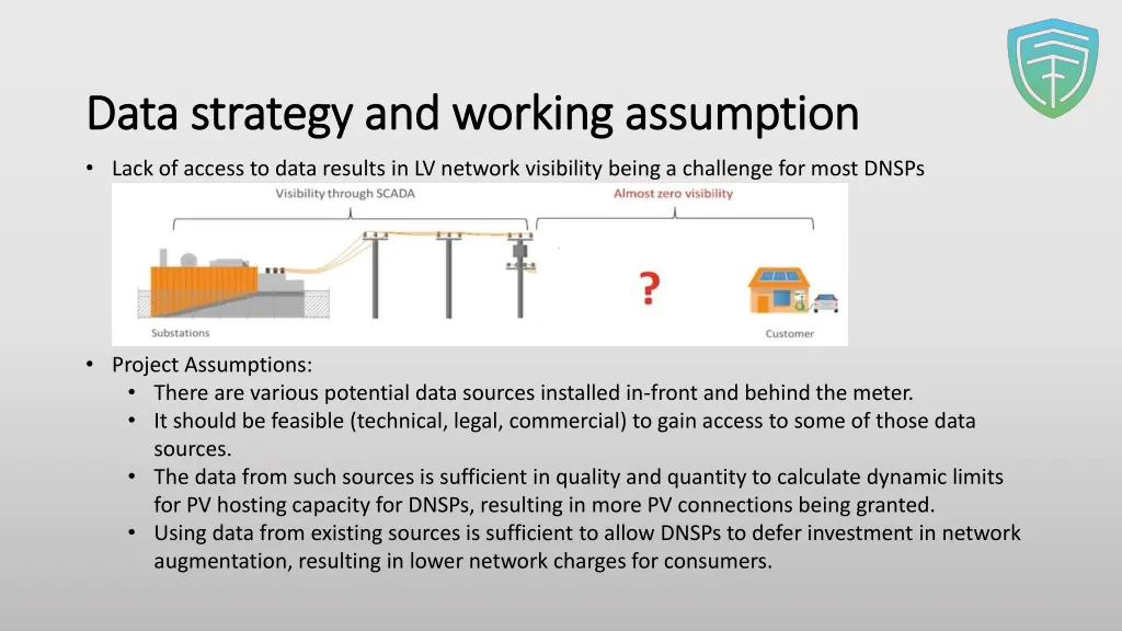 data strategy and working assumption data