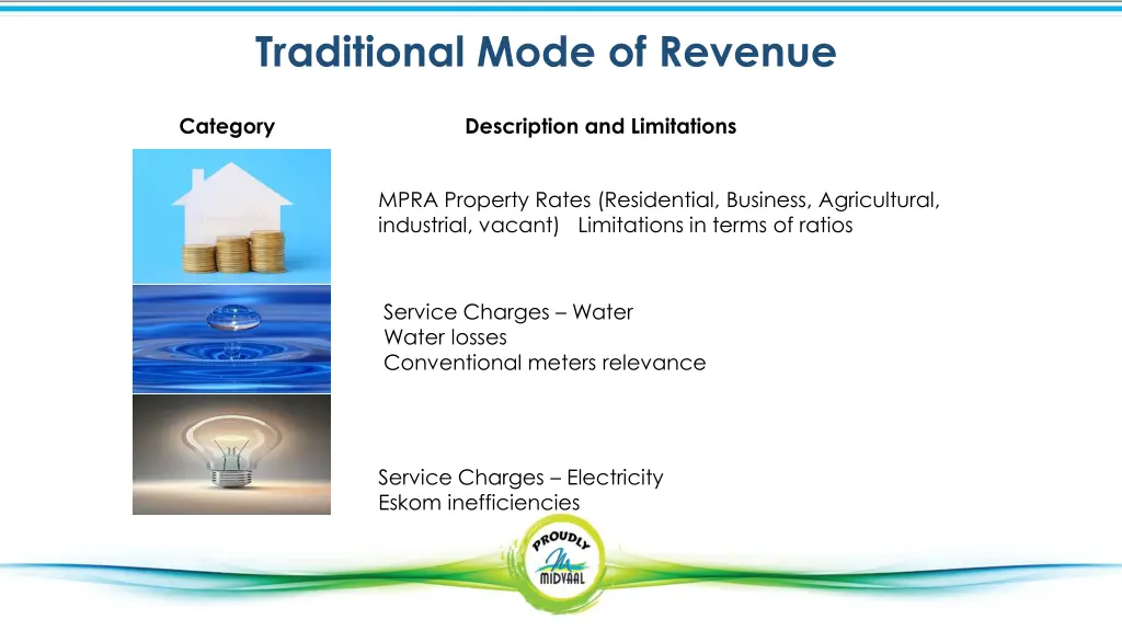 traditional mode of revenue