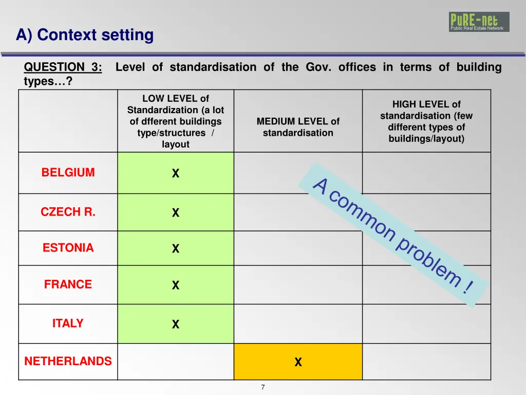 a context setting 3