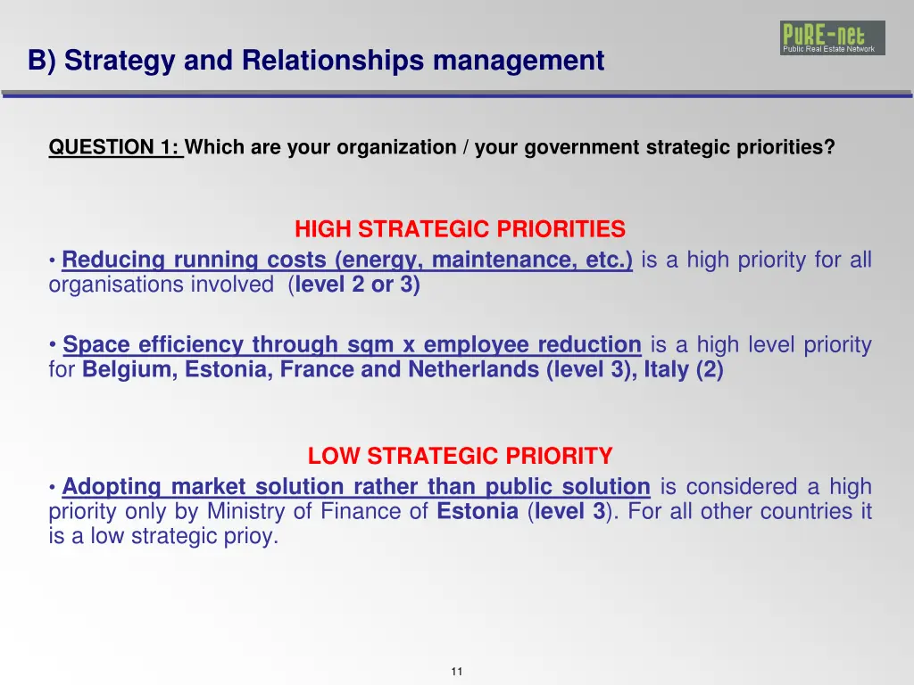 b strategy and relationships management