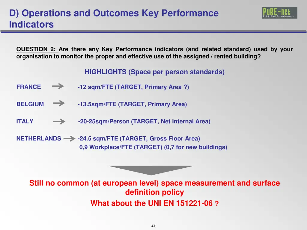 d operations and outcomes key performance