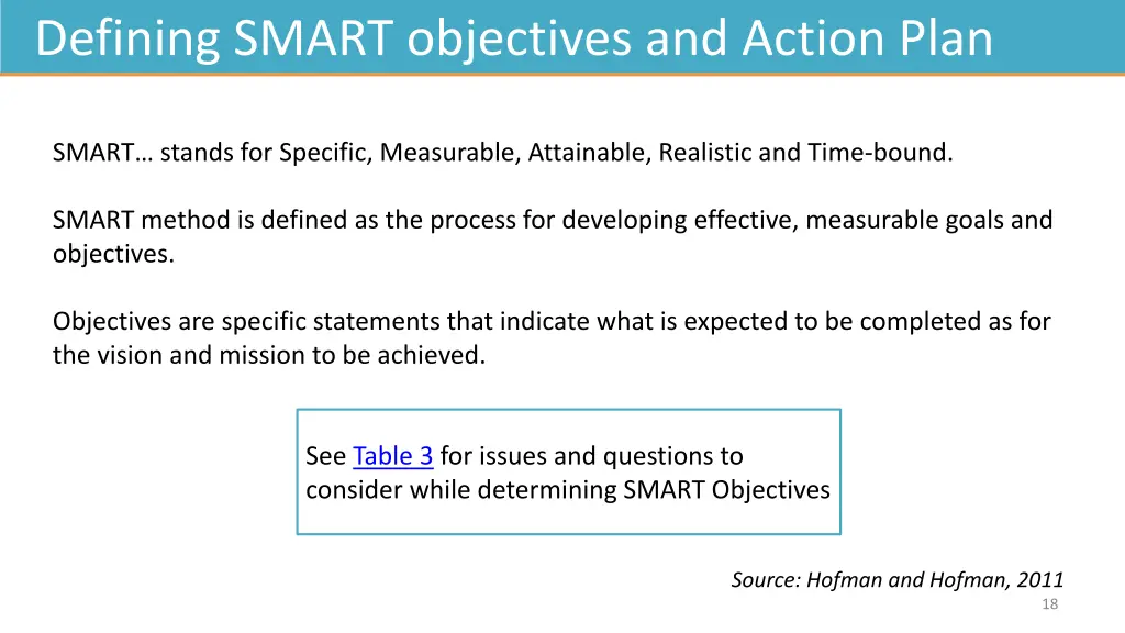 defining smart objectives and action plan