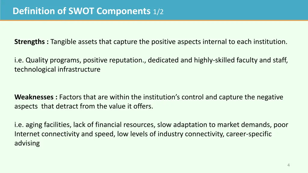 definition of swot components 1 2