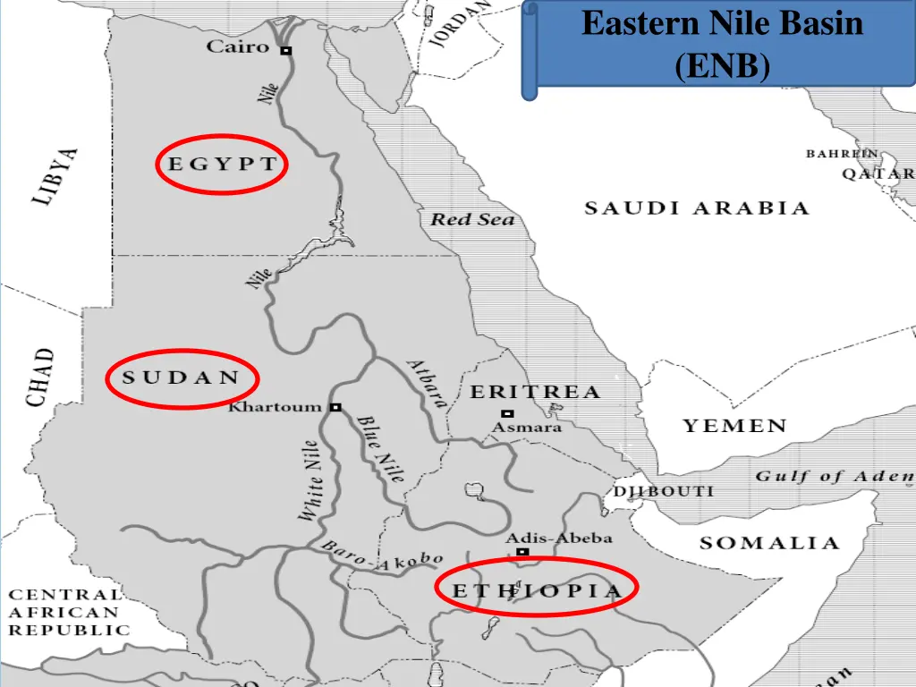 eastern nile basin enb
